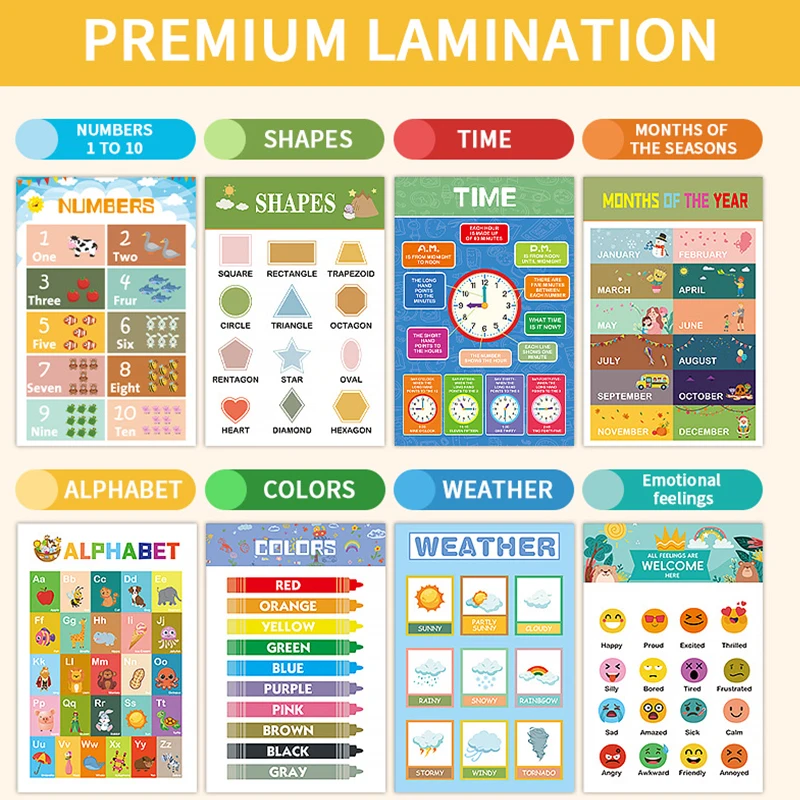Kids Education Wallpaper - 12Pcs Educational Posters for Toddlers Preschool