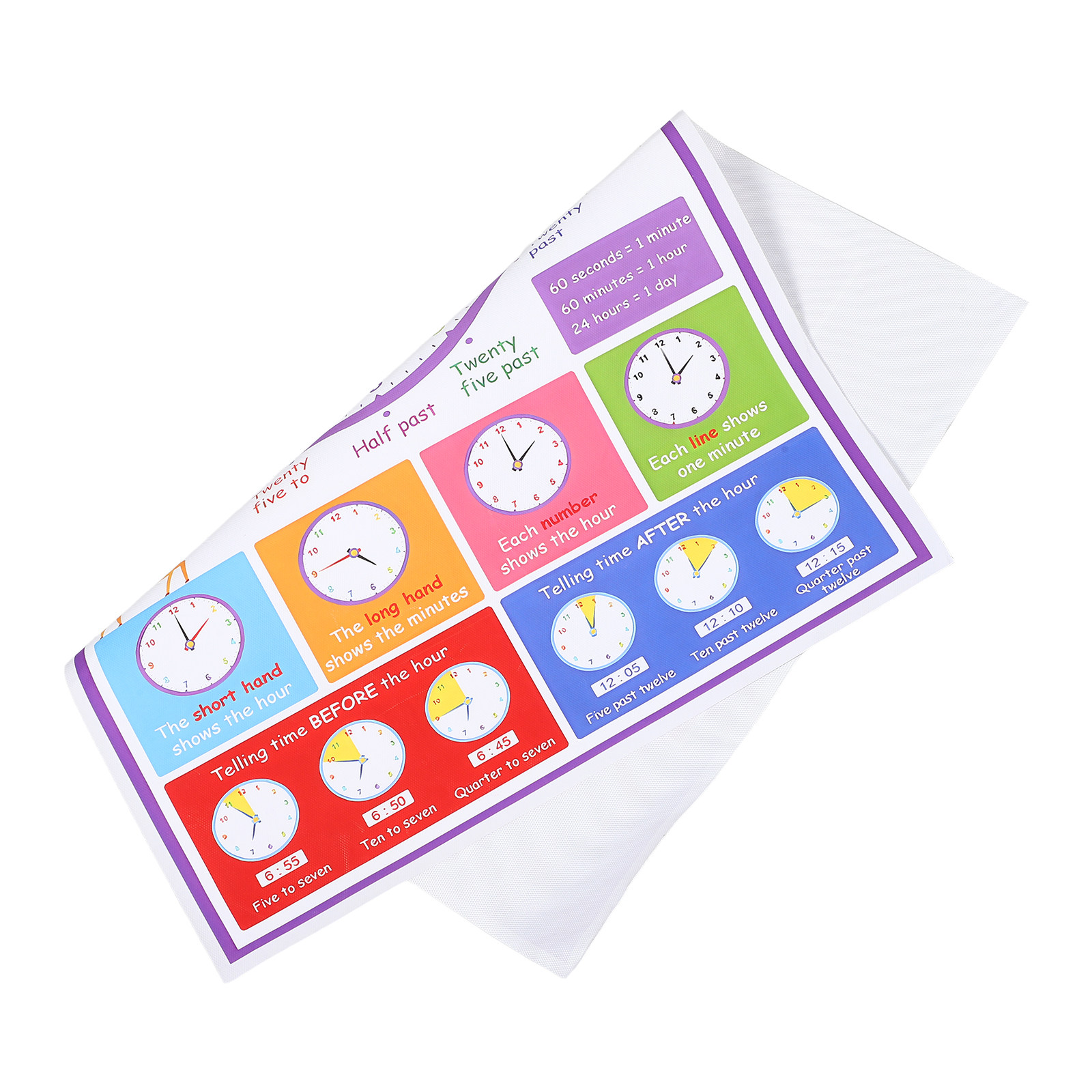 Kids Education Wallpaper - Educational Time Teaching Poster for Kids