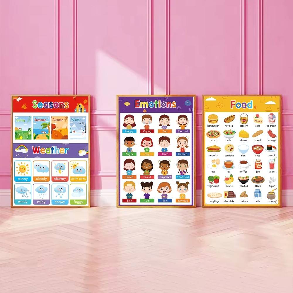 Colorful Toddler Educational C - đánh giá và giá Kids Education Wallpaper