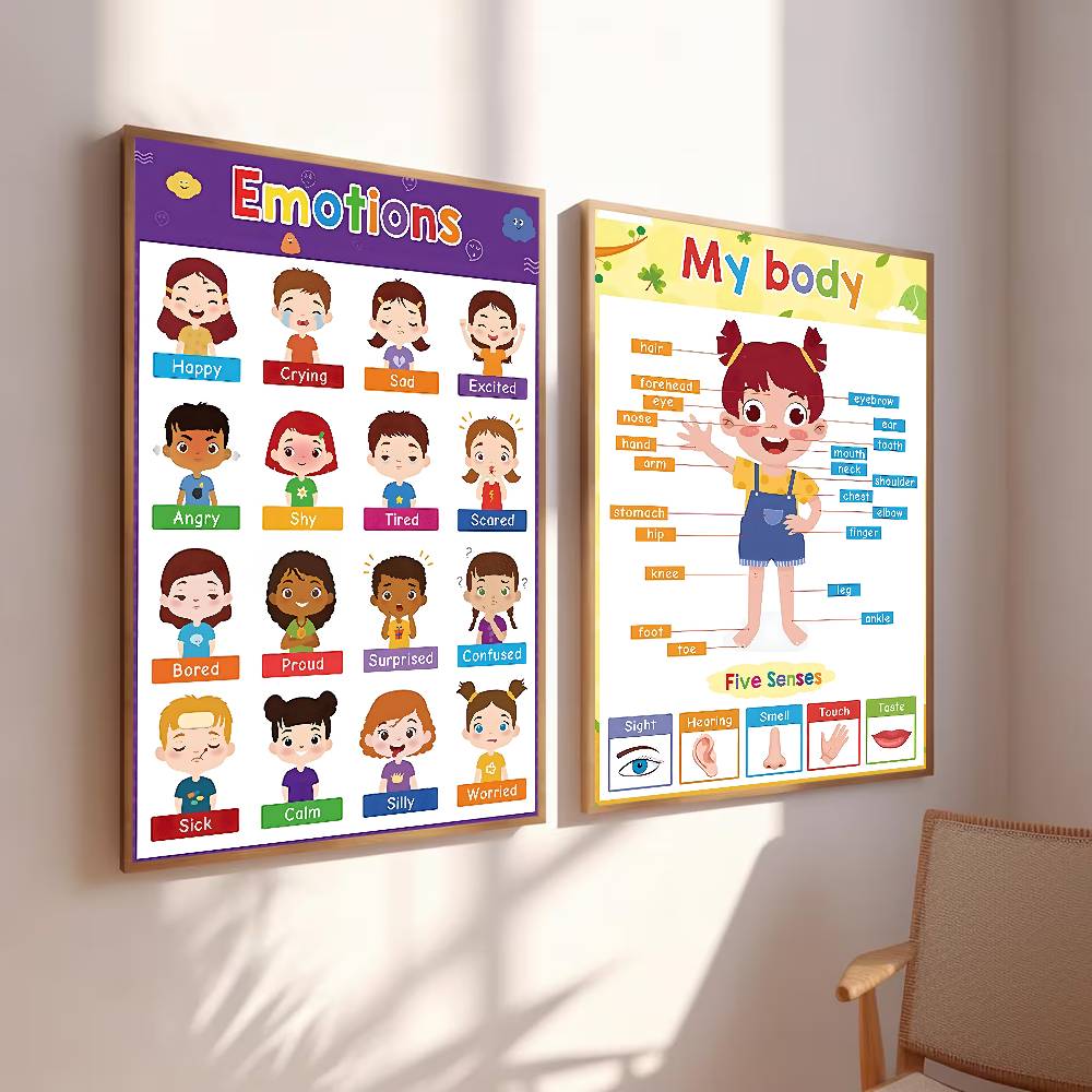Colorful Toddler Educational C - đánh giá và giá Kids Education Wallpaper
