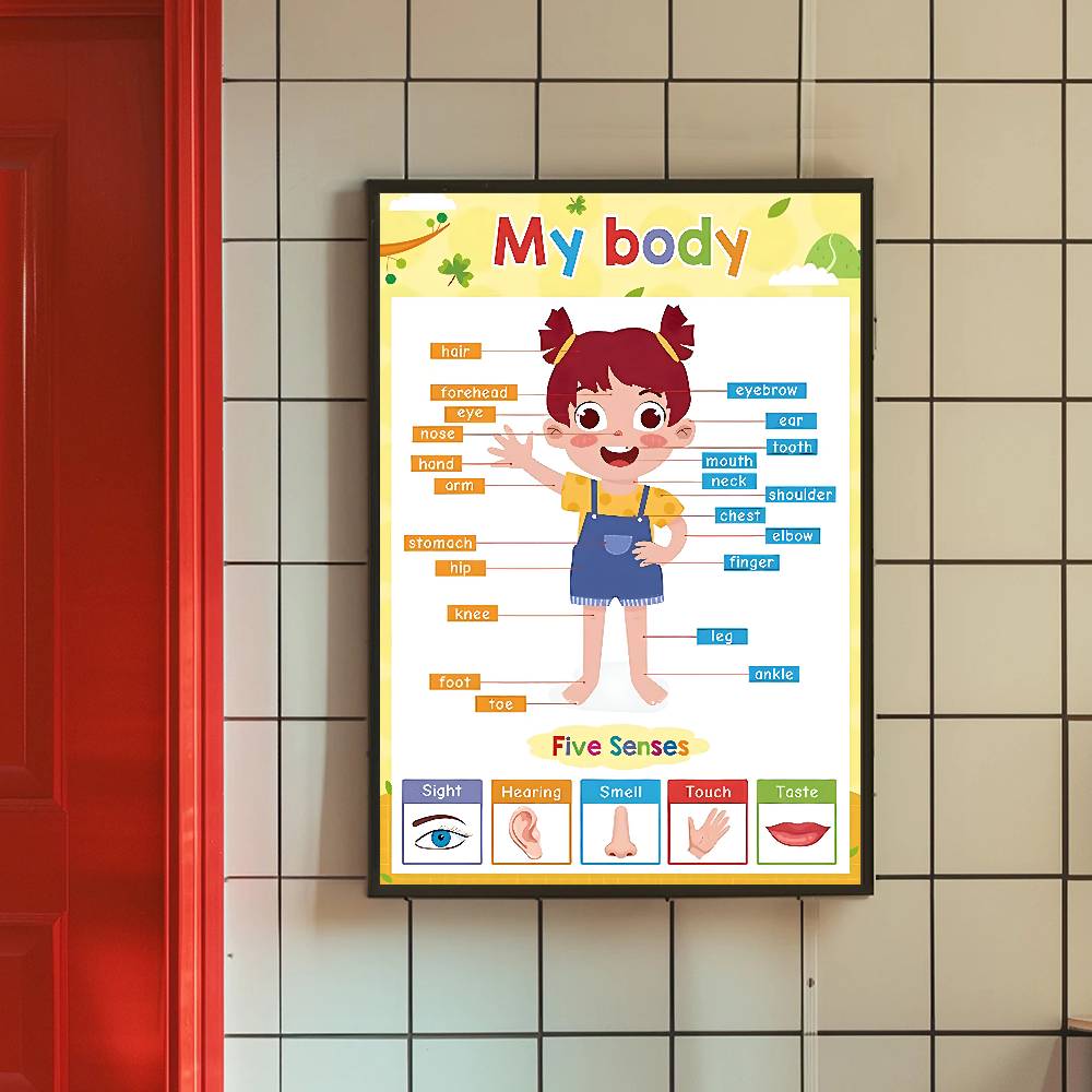 Colorful Toddler Educational C - đánh giá và giá Kids Education Wallpaper