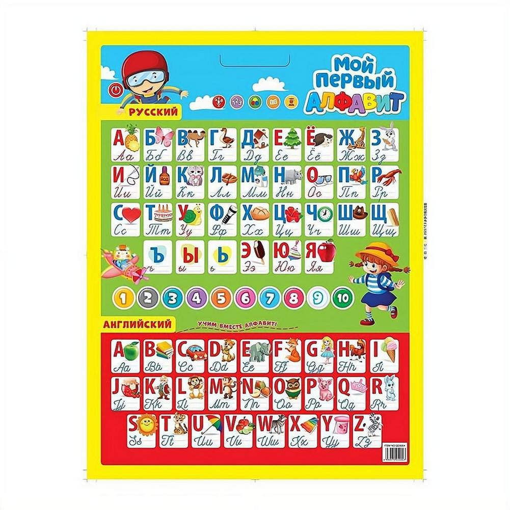 Russian Electronic Interactive - đánh giá và giá Kids Education Wallpaper