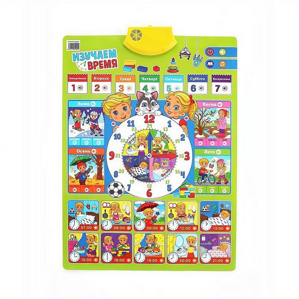 Russian Electronic Interactive - đánh giá và giá Kids Education Wallpaper