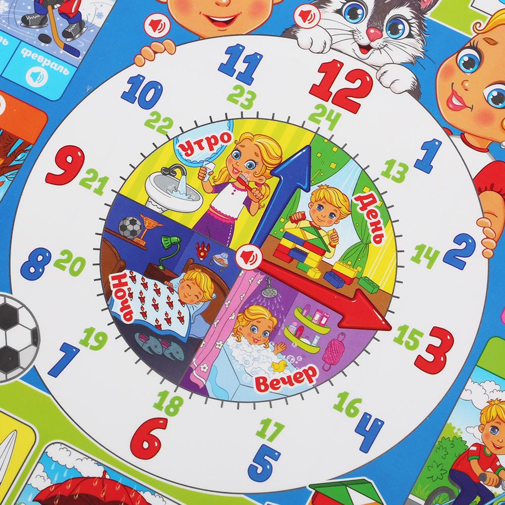 Russian Electronic Interactive - đánh giá và giá Kids Education Wallpaper