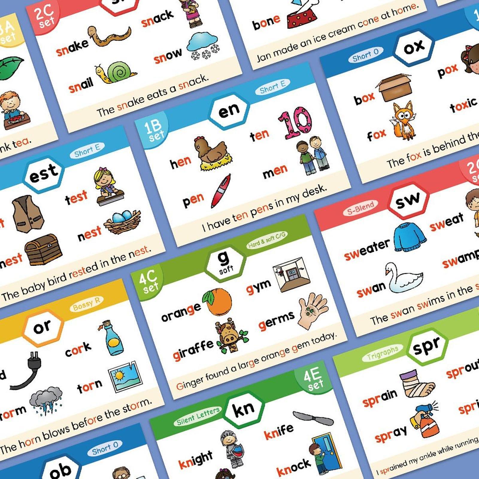 Phonics Flash Cards Learning A - đánh giá và giá Phonics Card Game