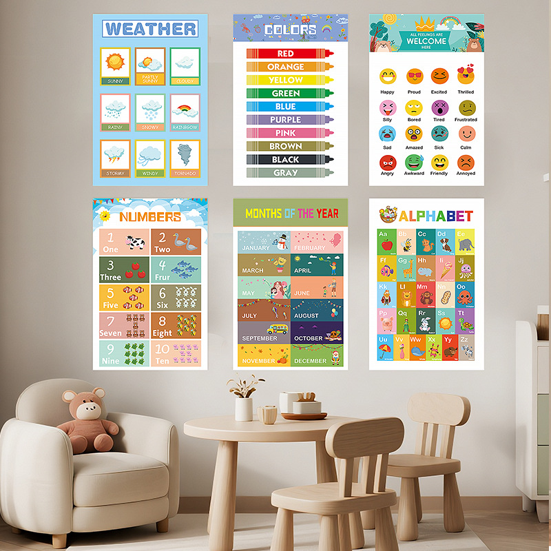 12Pcs Educational Posters for  - đánh giá và giá Kids Education Wallpaper