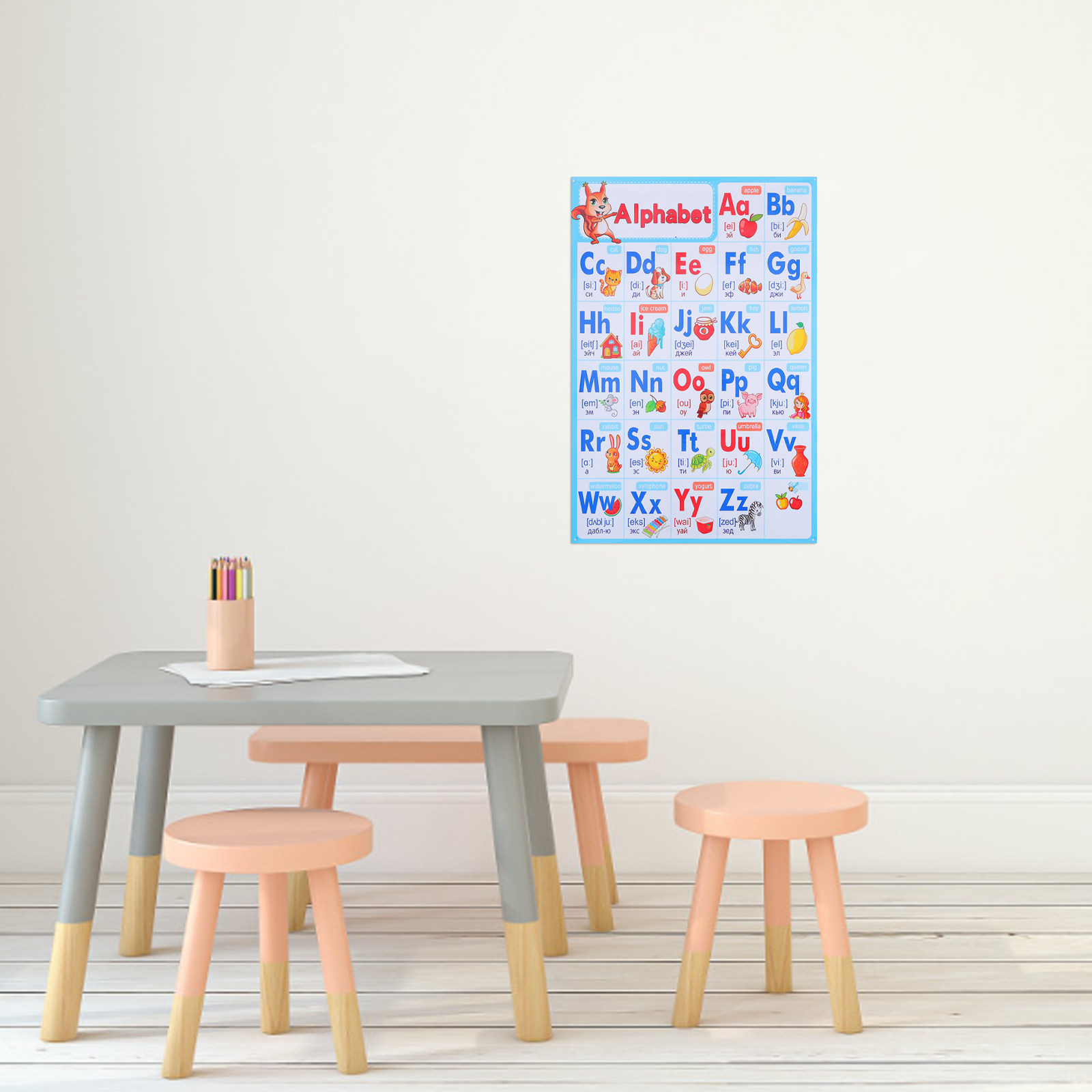 Abc Poster for Preschool Class - đánh giá và giá Kids Education Wallpaper
