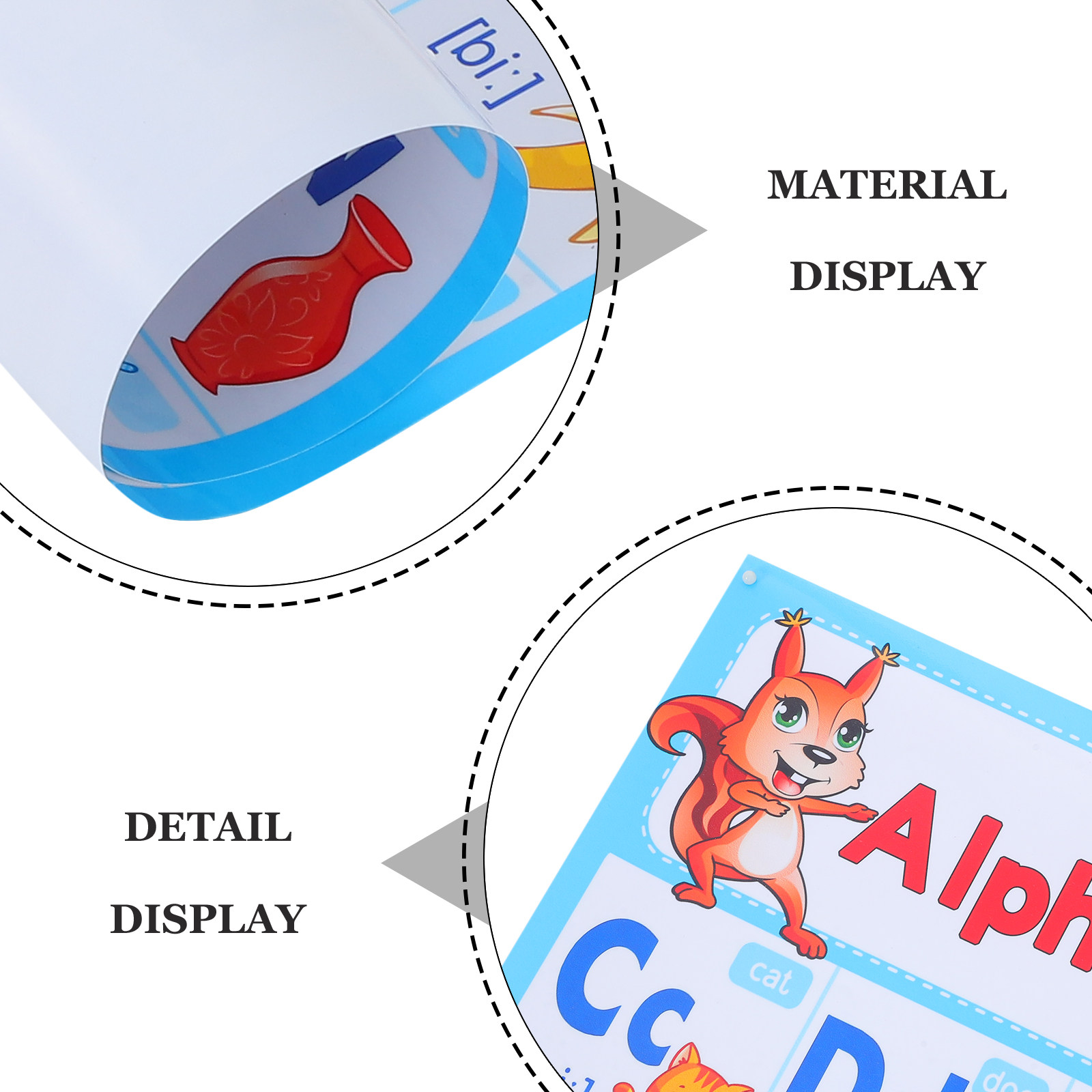 Abc Poster for Preschool Class - đánh giá và giá Kids Education Wallpaper