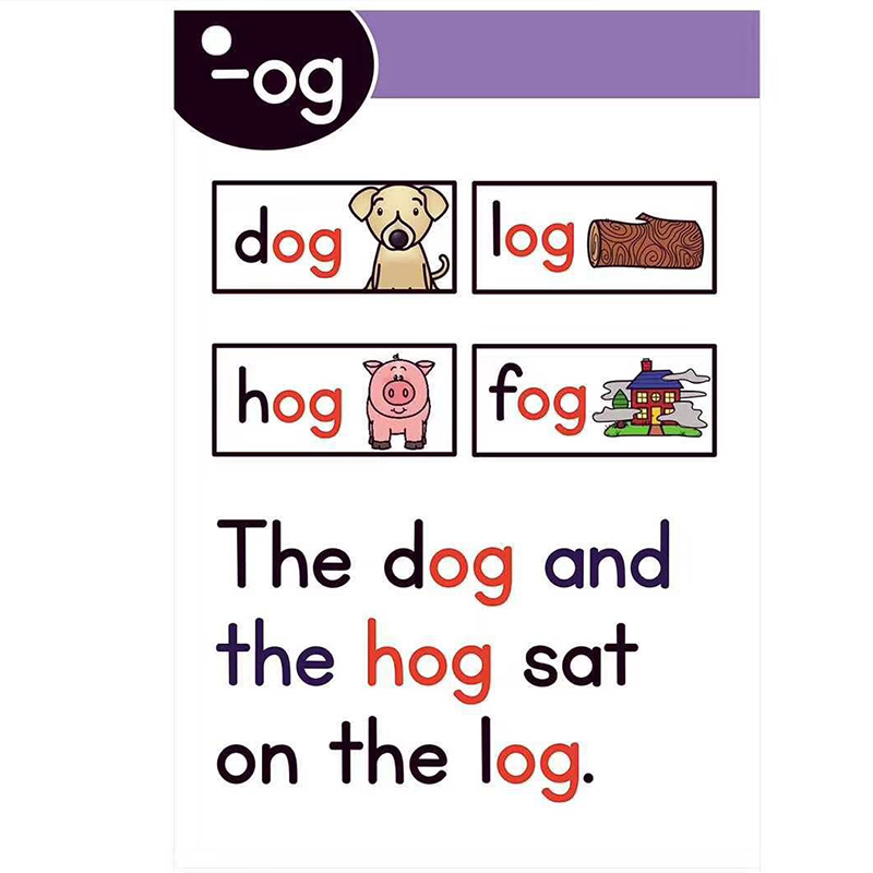 107 Groups Roots Learning Engl - đánh giá và giá Phonics Card Game