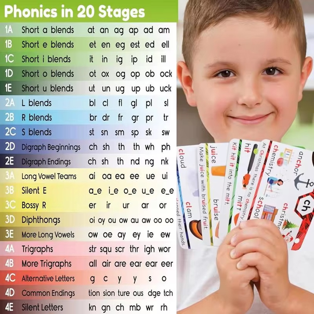 ABLJ Phonics Sight Words Flash - đánh giá và giá Phonics Card Game