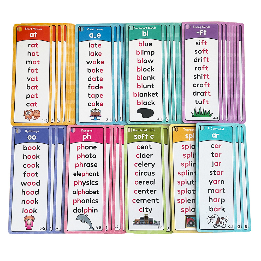 Portable English Natural Spell - đánh giá và giá Phonics Card Game