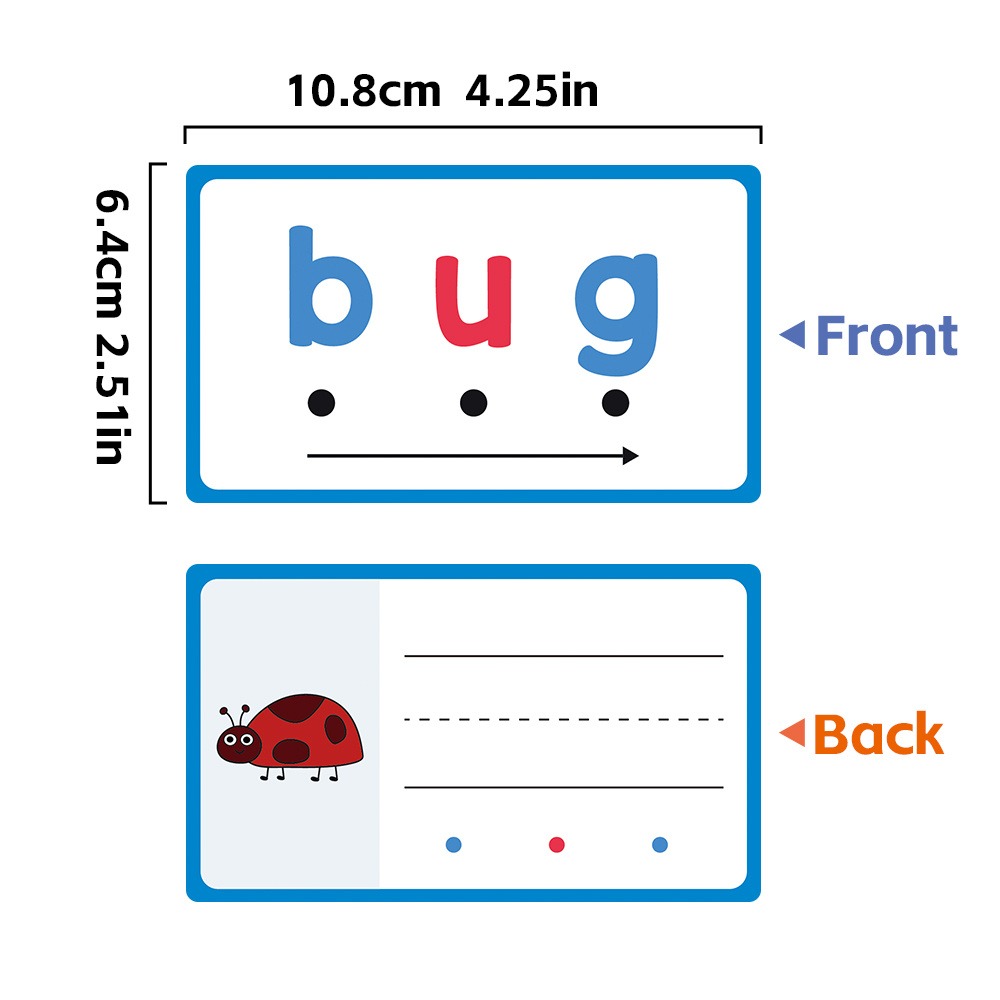 Dry Erase Handwriting Flash Ca - đánh giá và giá Phonics Card Game
